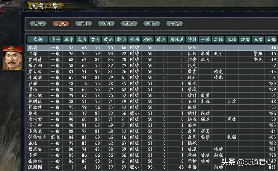 三国志11南明抗清改动,三国志11努尔哈赤教学