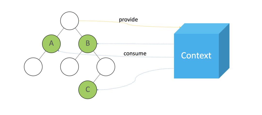 一文了解什么是企业文档管理系统,一文了解如何保持情绪稳定
