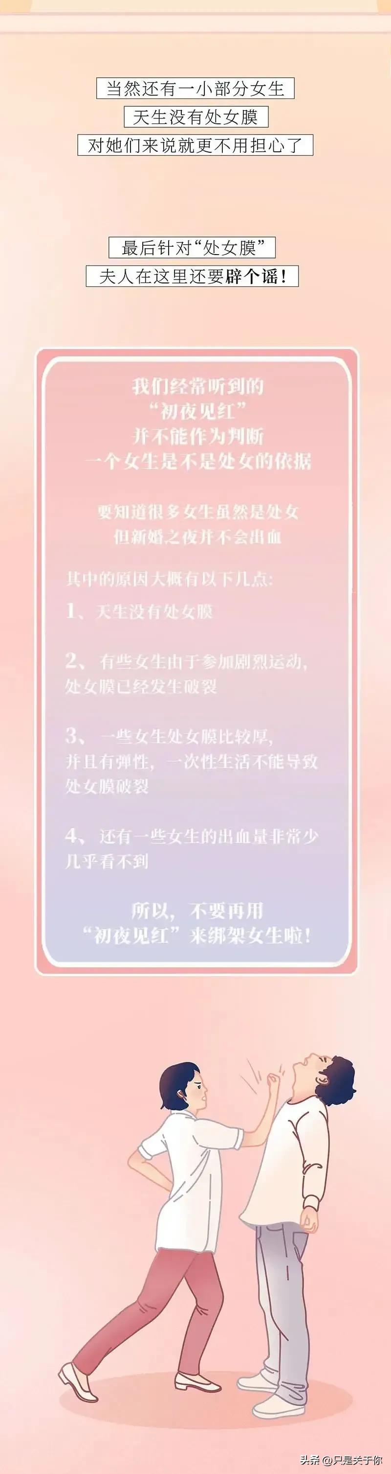 这是一篇关于女生阴道的科普漫画！