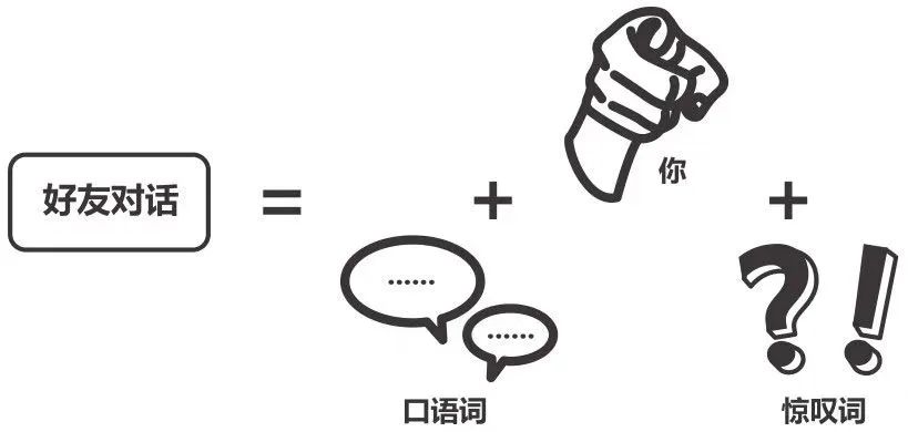 怎么写打动消费者的文案,怎么写电商卖货文案