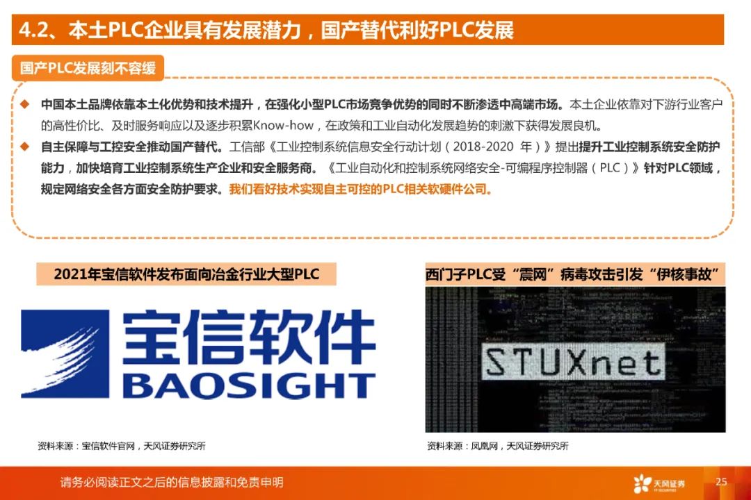 国产plc质量怎么样,国产plc品牌和厂家