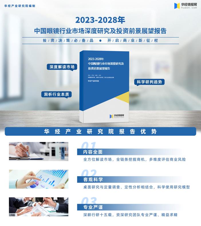 2022中国眼镜行业规模,2023年中国眼镜市场规模