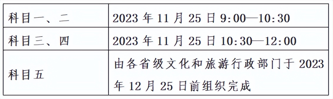 关于组织实施2023年全国导游资格考试的通知