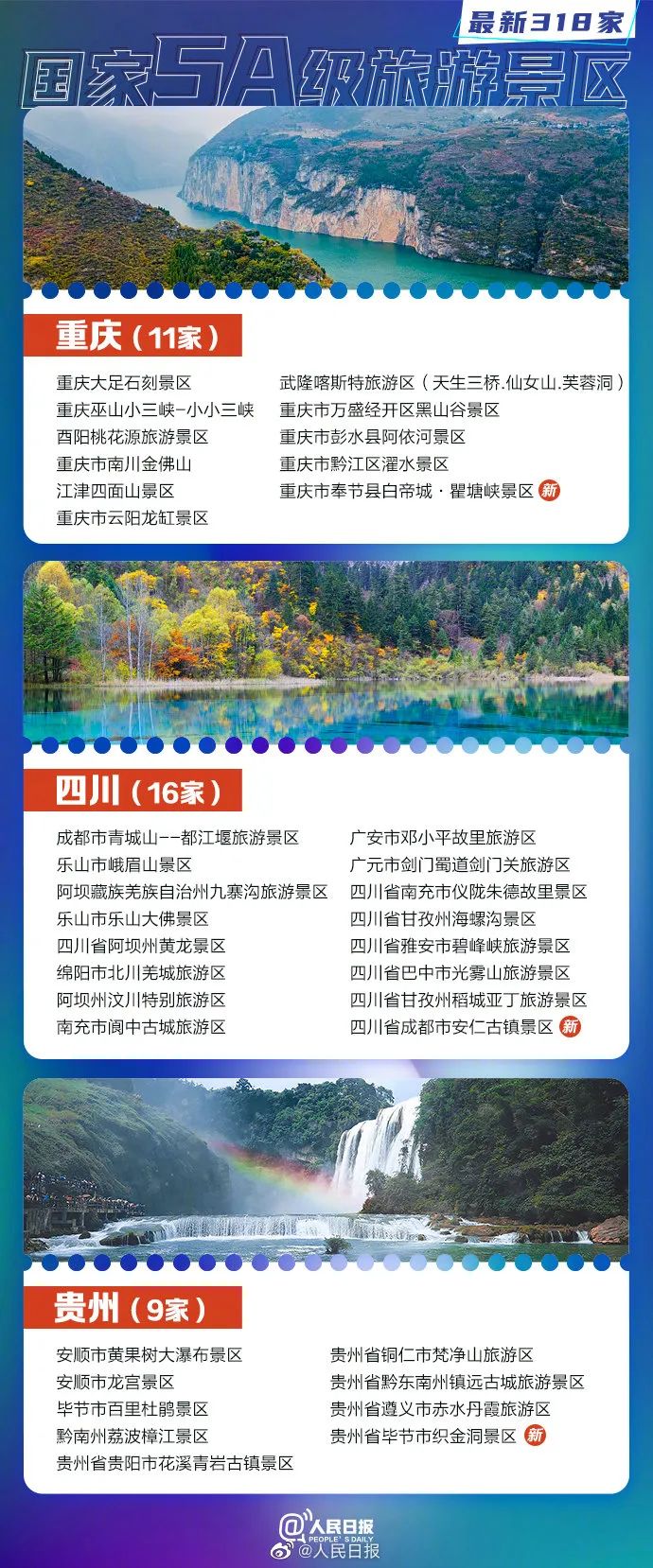 云南5a景区自驾游攻略,云南免门票景区名单