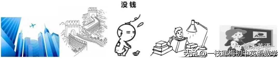 现在完成时知识点习题,英语语法现在完成时态知识点归纳