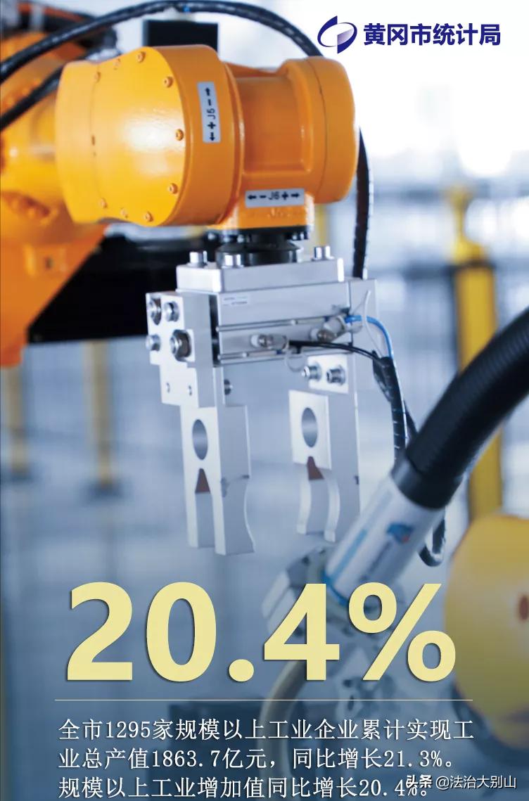 黄冈市经济强镇前十名,武汉领跑中部地区都市圈