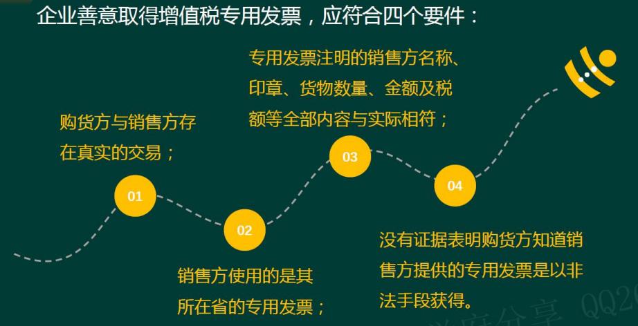 合同条款中涉税风险防范及分析,合同法律风险防范要点