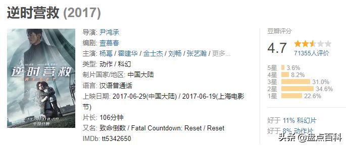 俄乌战争直播军事频道央视,俄乌开打前的直播