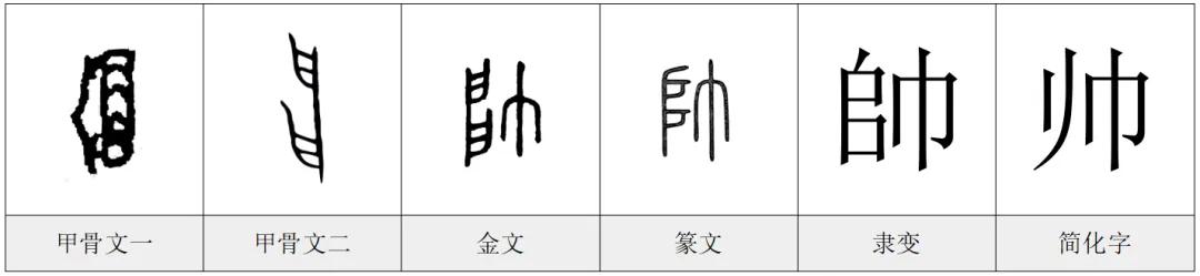 每日一字一分钟视频,每日一字一练书法