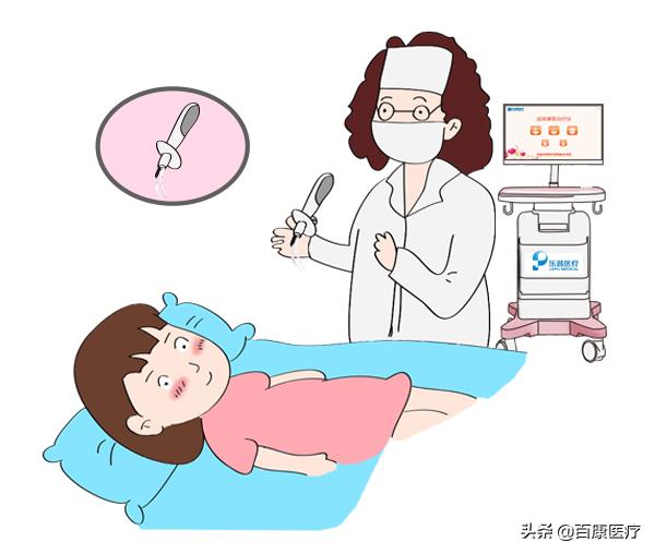 盆底康复治疗仪多少钱,盆底康复进修自我鉴定