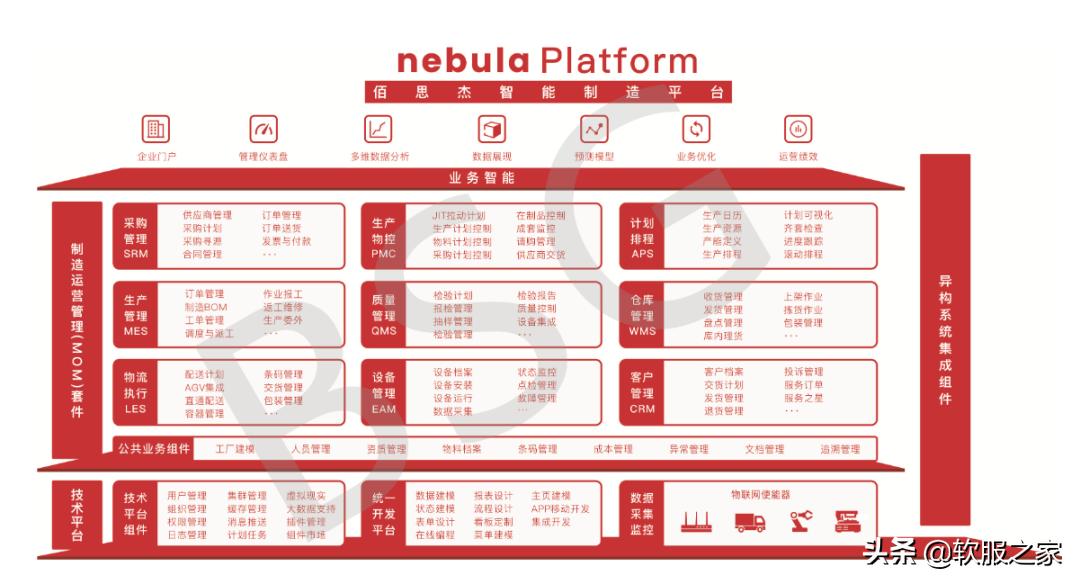 qms璐ㄩ噺绠＄悊杞欢,qms璐ㄩ噺绠＄悊绯荤粺涓嬭浇