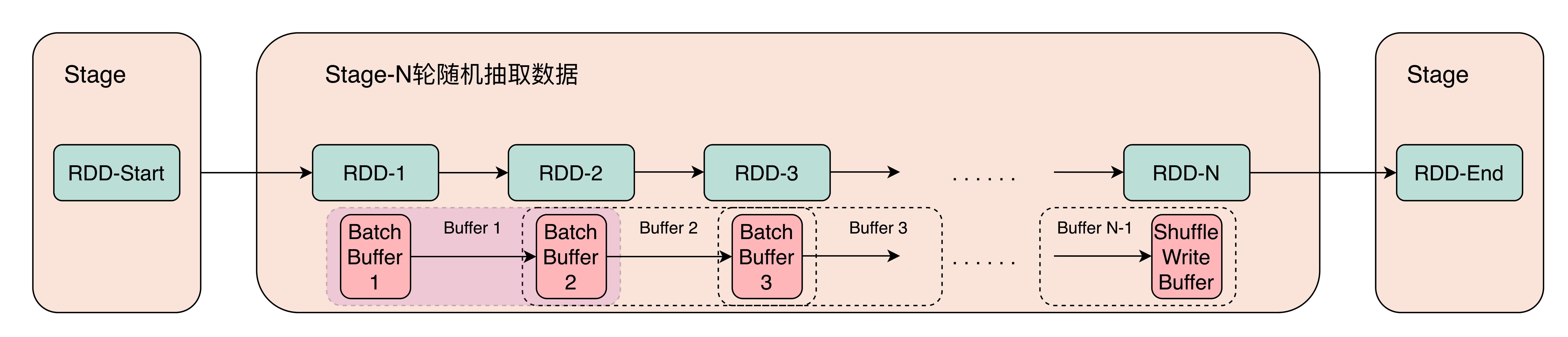 图灵机器人学习机,图灵机器人运行视频