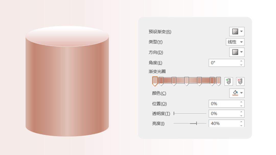骞寸粓鐩涘吀棰佸ppt,骞翠細棰佸ppt鎺掔増