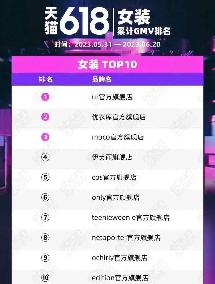 淘宝小商家怎么提高销量,一个淘宝店铺一天能成交几千单吗