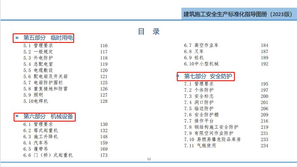 建筑工地安全施工标准化图片,建筑施工安全生产知识视频讲解