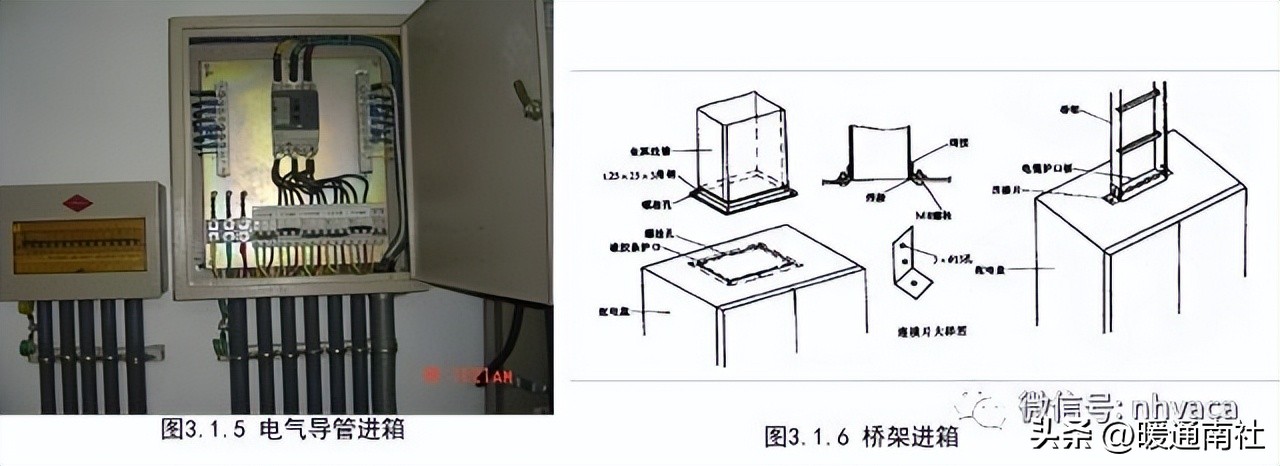 创优工程安全细部节点做法,机电工程创优细部做法有哪些