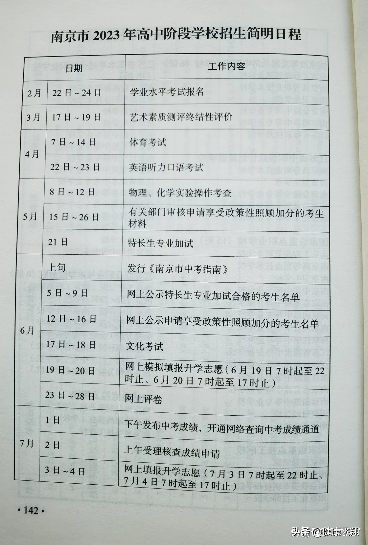 南京中考3+4最新消息,南京市2024年中考文化考试考点