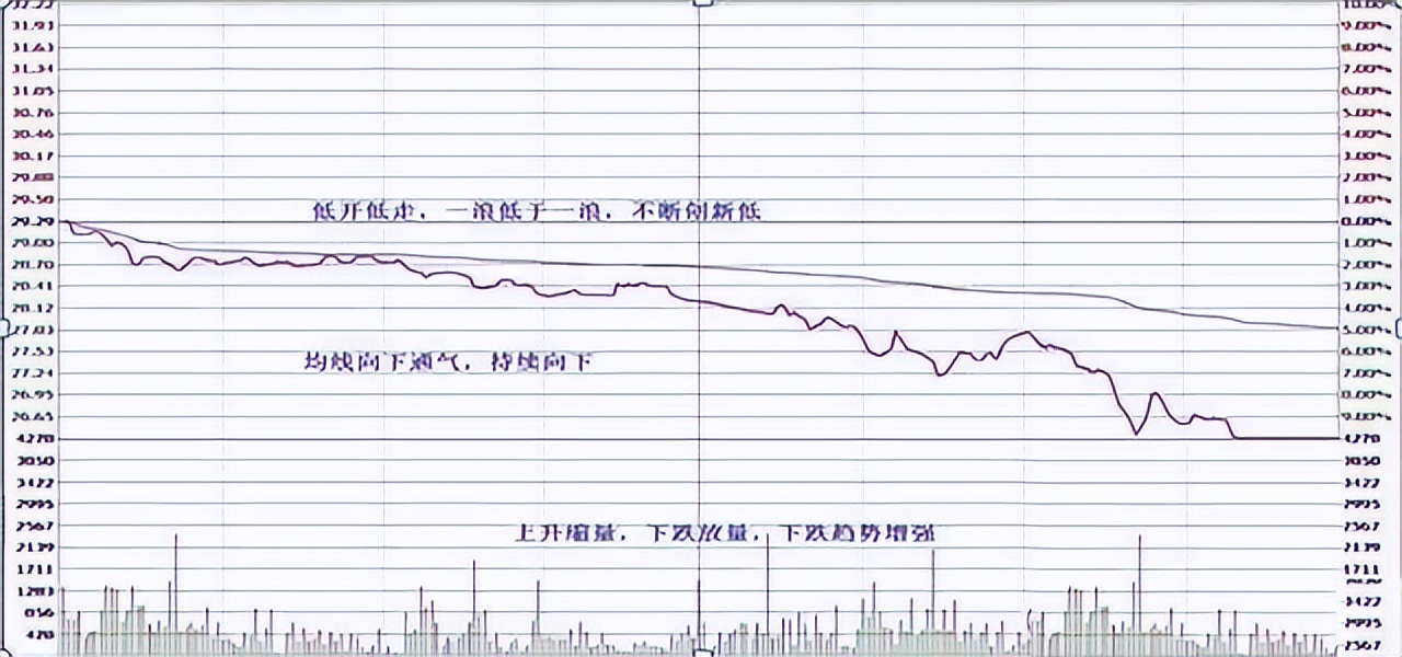 中国股市t+1制度,中国股市t0交易机制