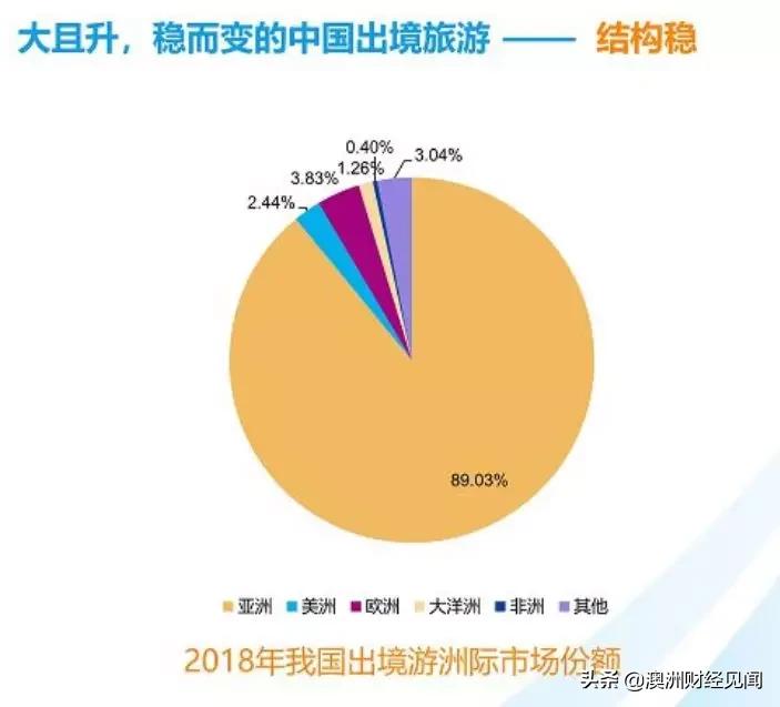 鏄ヨ妭澶氬浗鍠滆繋涓浗娓稿,鏄ヨ妭鍚勫浗浜夋姠涓浗娓稿