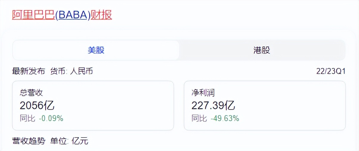 变天的电商峡谷，“新出装”的天猫京东唯品会