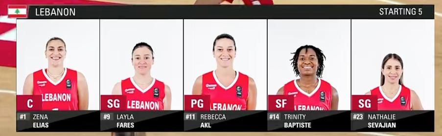 女篮大胜黎巴嫩,女篮26分大胜比利时