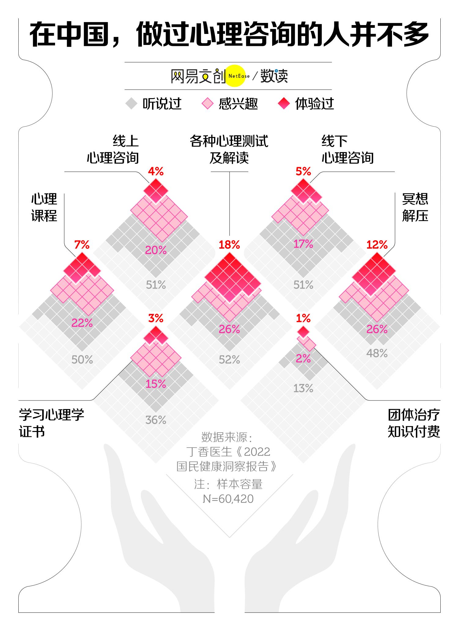 中国最惨文科专业,中国历史上最惨的理科生