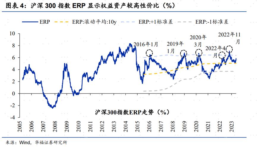 2023年防范非法集资集中宣传日,2022年防范非法集资宣传月