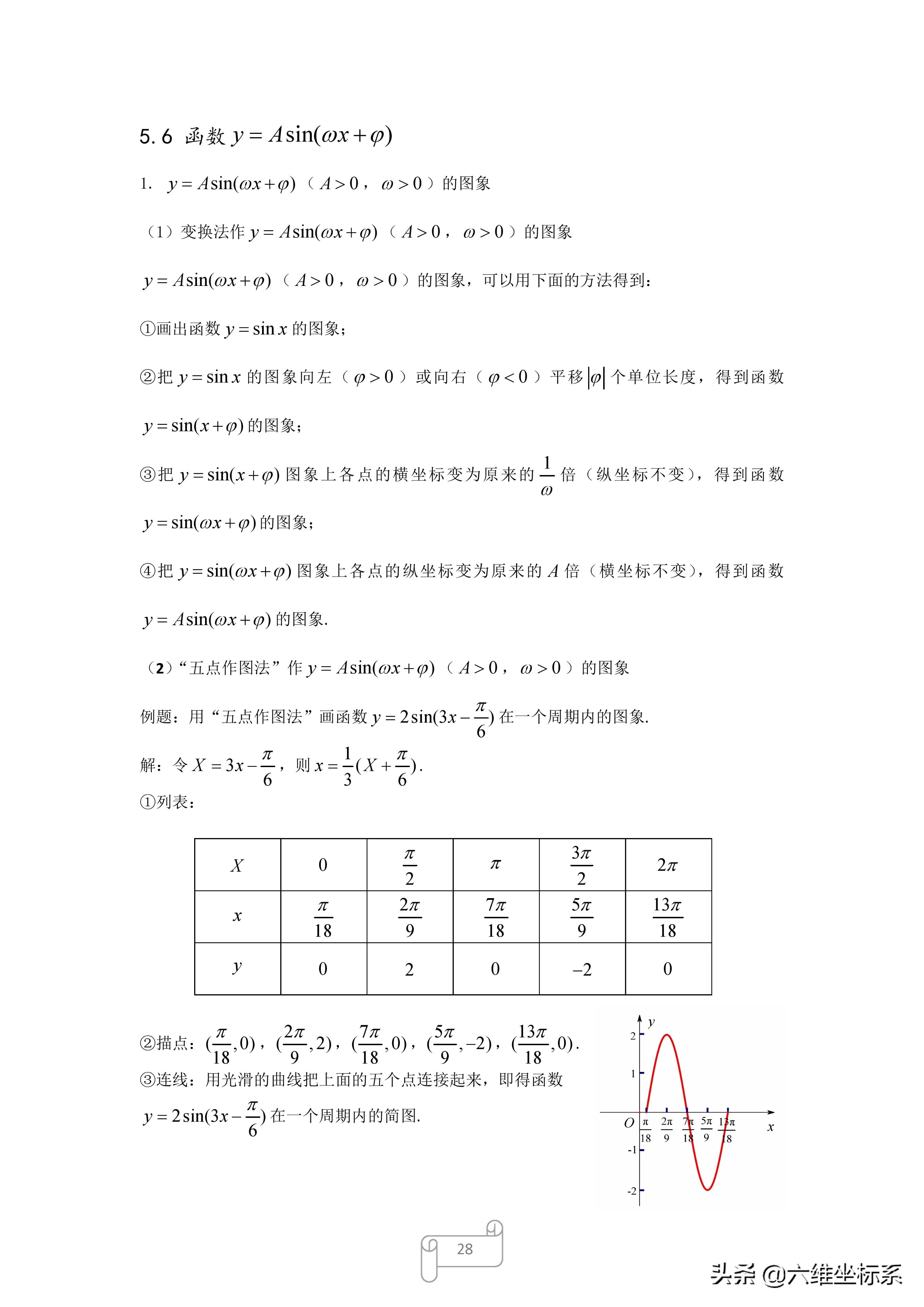 高中数学必修一知识点思维导图,高中数学人教版a版必修一答案