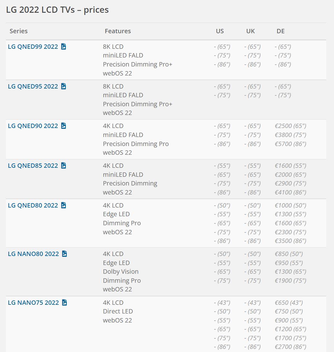 三星和lg电视机推荐,消费者购买电视机行为分析
