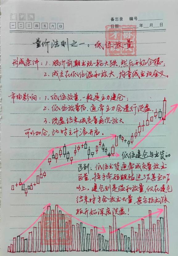 全职炒股亏钱惨痛经历,全职炒股加杠杆亏钱惨痛经历