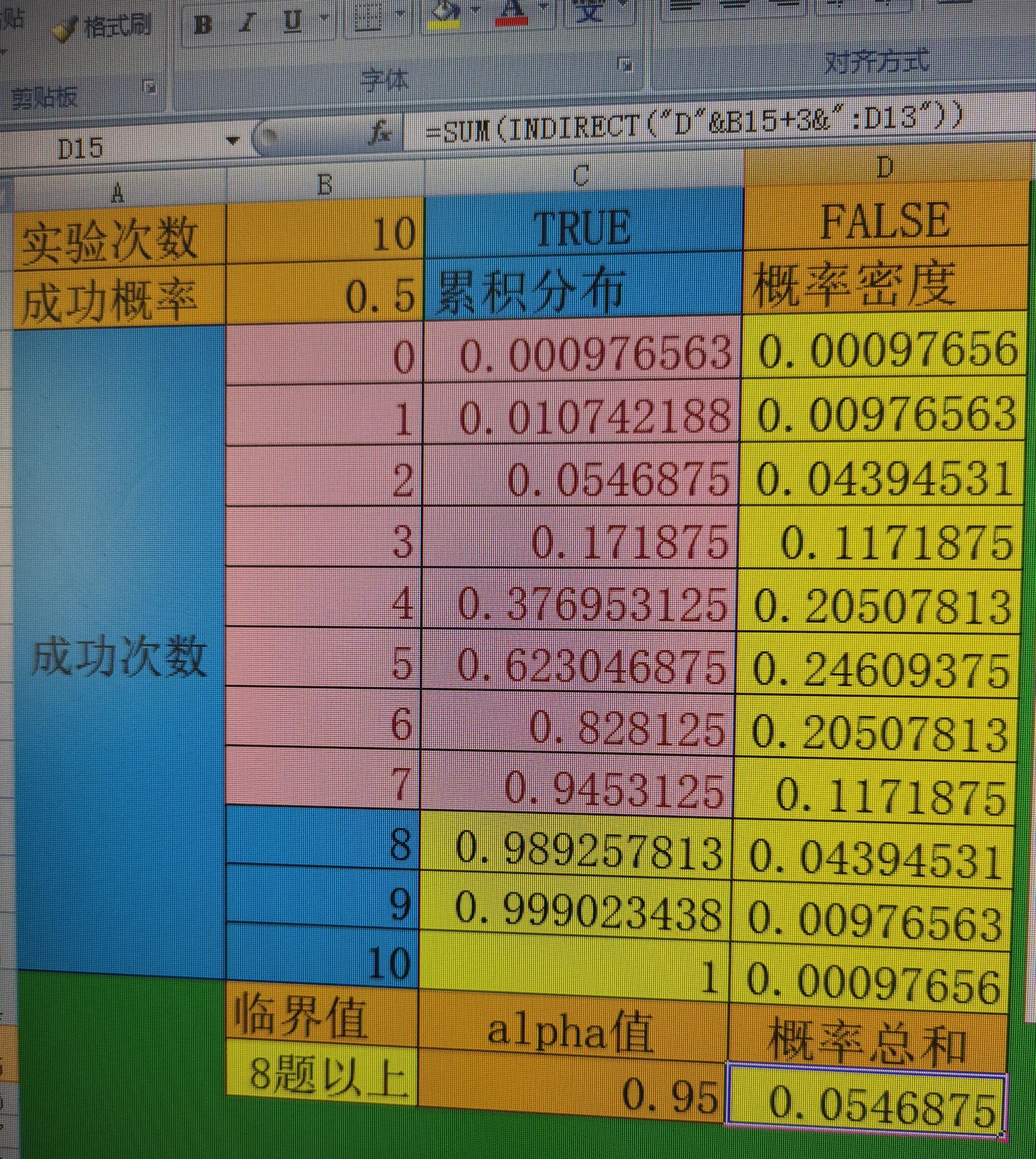 跟我学用OFFICE（28）——二项分布临界值（Critbinom）