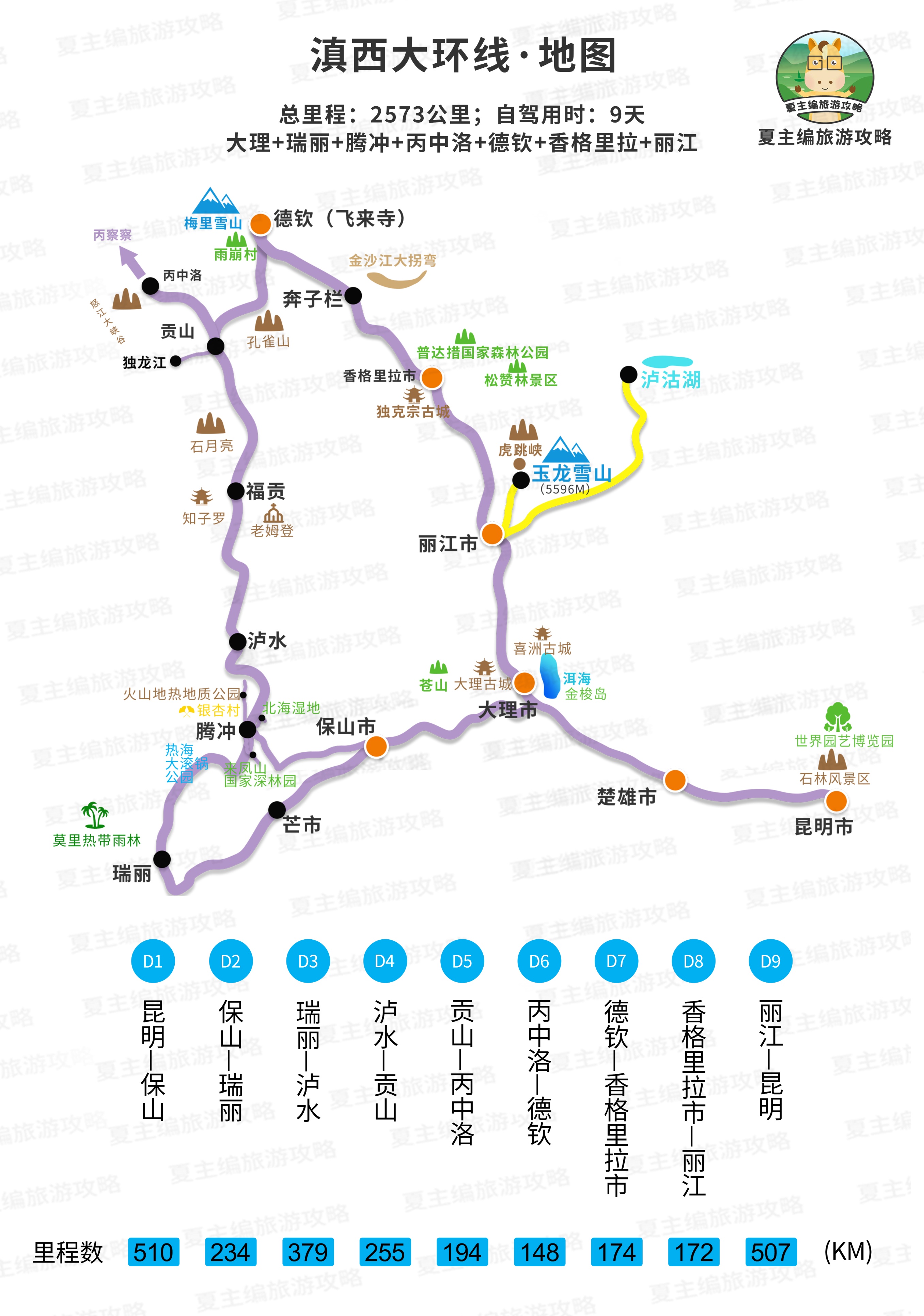 广西自驾游最美线路图,西安到云南自驾游最美线路图