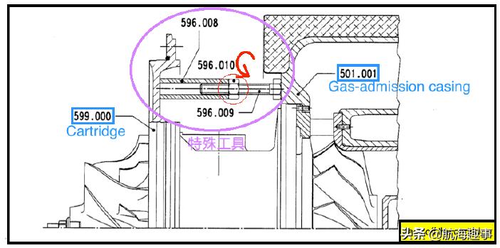 汽车发动机学习基础知识大全,汽车引擎学习