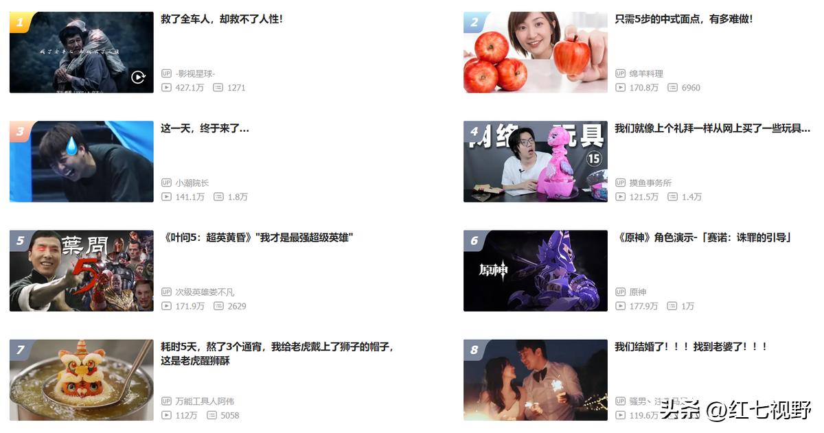 b站鬼畜视频whistle,b站李云龙爱河鬼畜视频