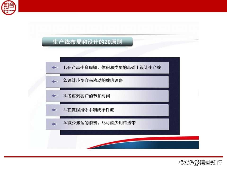 精益物流与物料配送,什么是精益物流