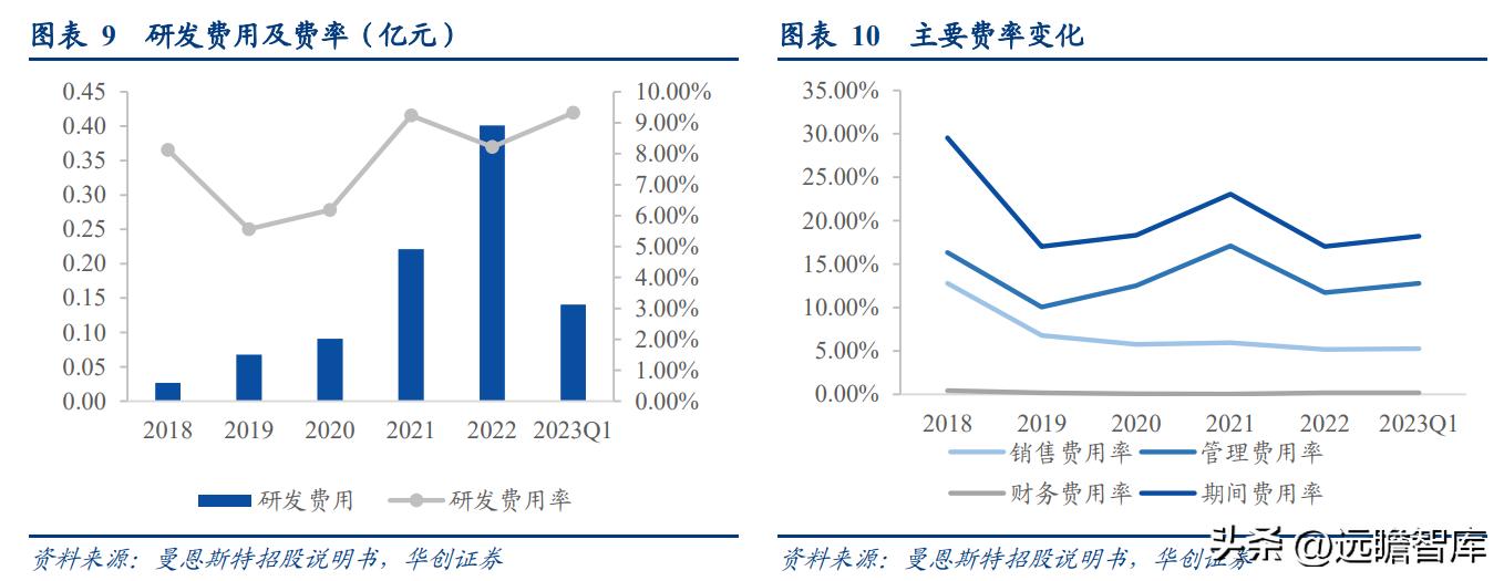 “小巨人”企业，曼恩斯特：拓锂电涂布之际，御国产替代之风