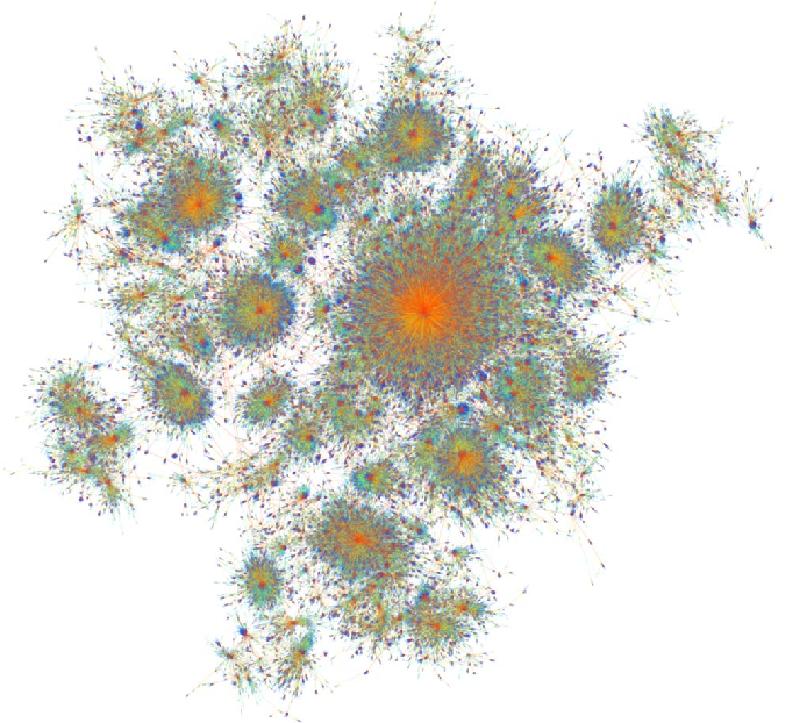 生物学是什么时候开始学习,生物学研究生就业前景如何