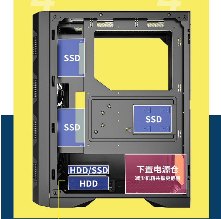 该怎么买适合自己的机箱,散热好的机箱怎么选