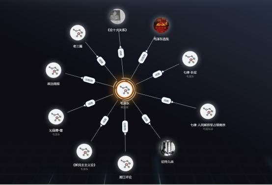 自学写作高手必备素材宝典,写作小白提升自己的文笔