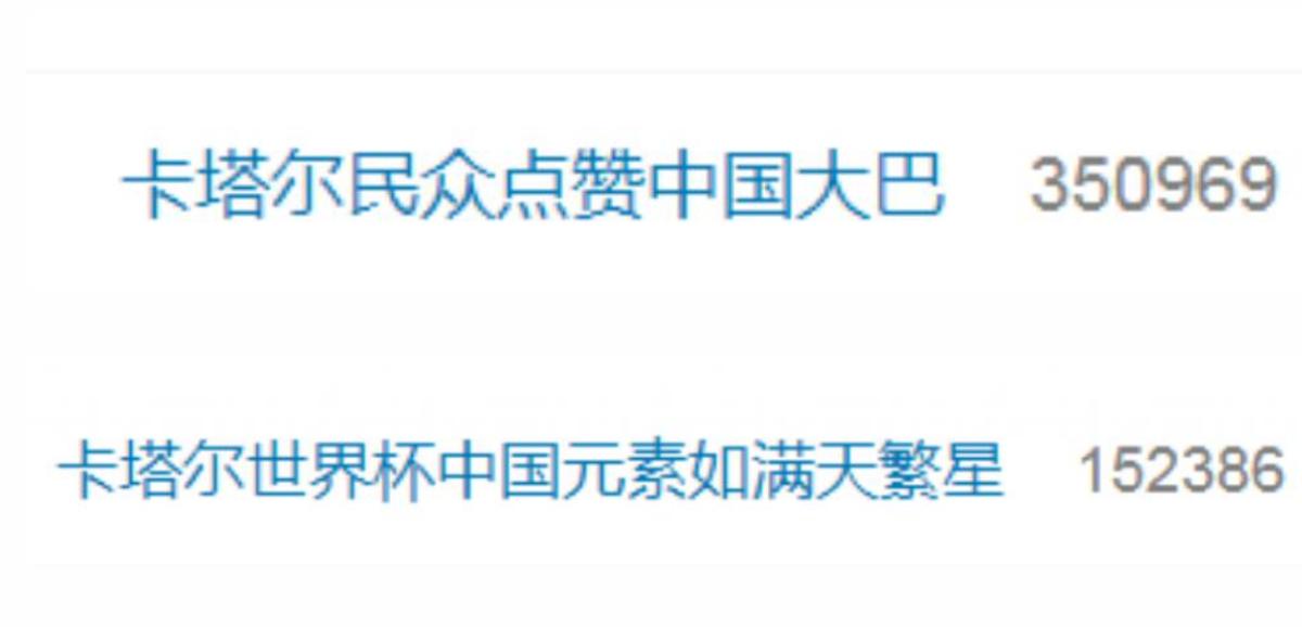 卡塔尔赞中国大巴,外国人赞叹中国大巴车