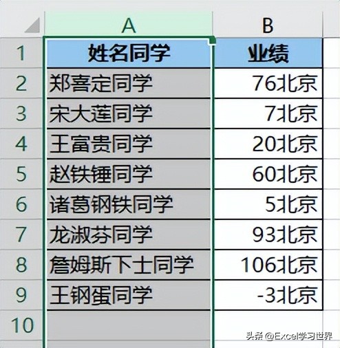 excel单元格实际添加字符,excel怎么在字符前面加0