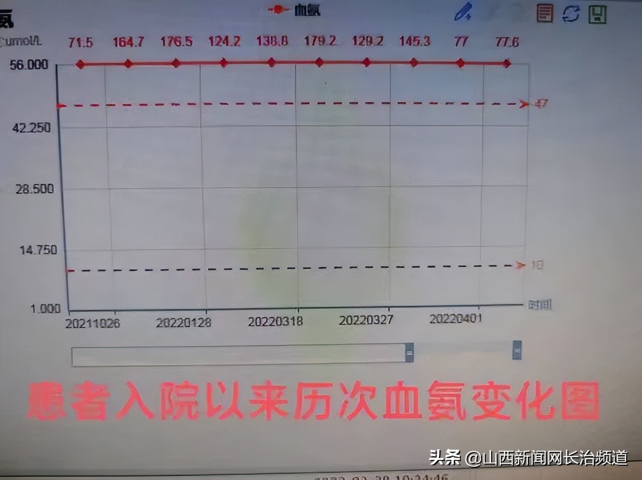 山西省人民医院血管外科手术,长治市人民医院介入
