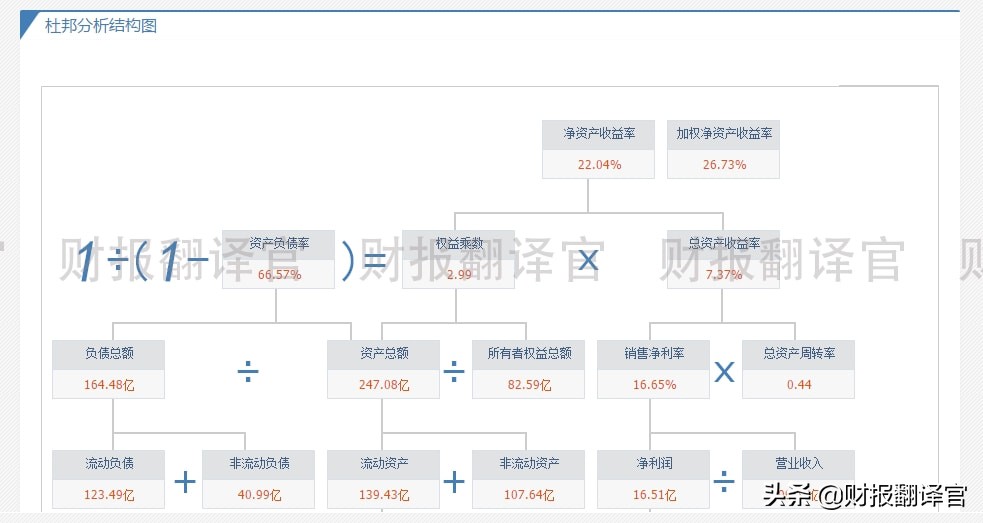军工新龙头利润暴增,军工龙头股2023业绩增长