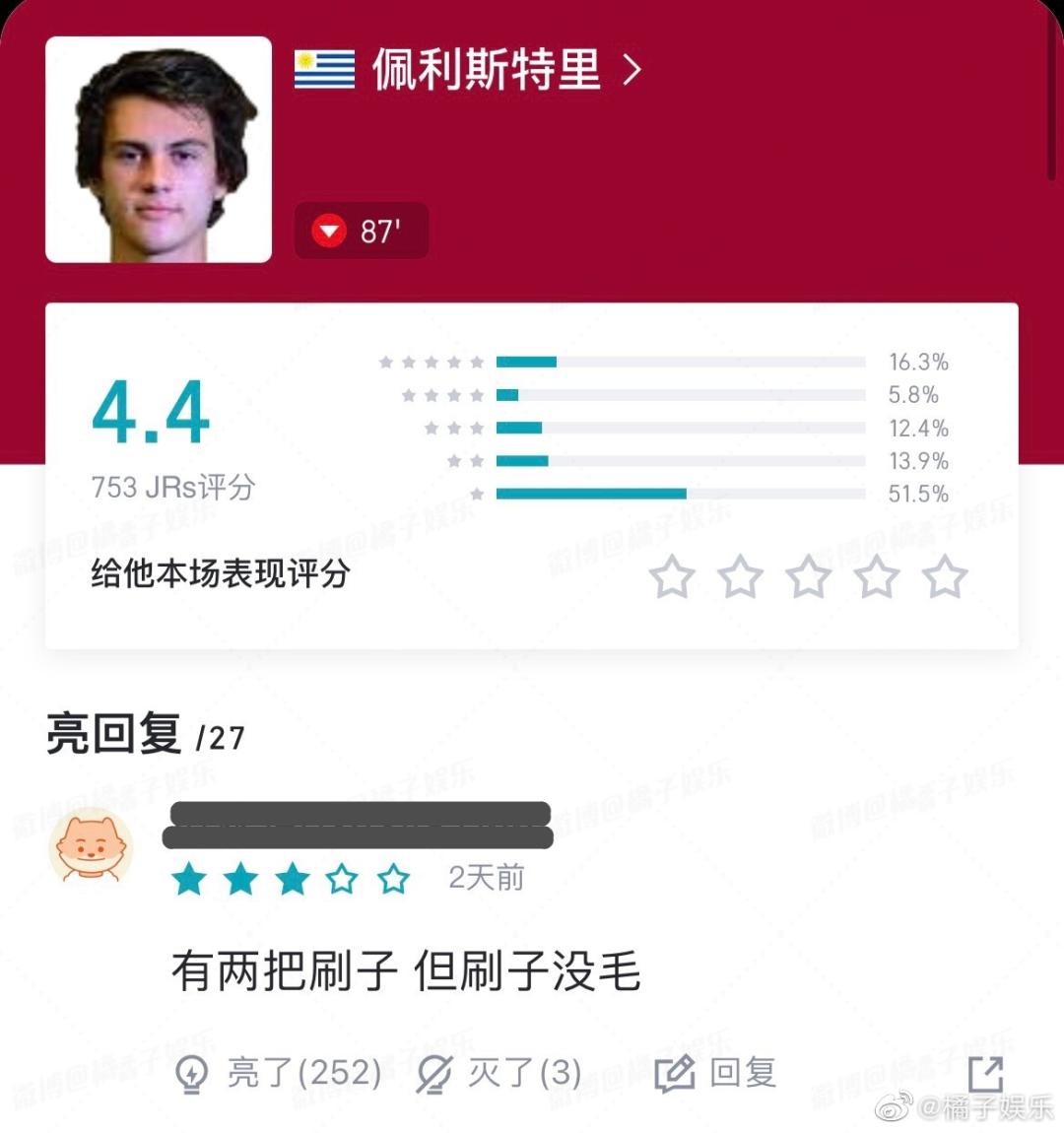 世界杯输了搞笑文案欧洲杯,世界杯四年一次搞笑文案