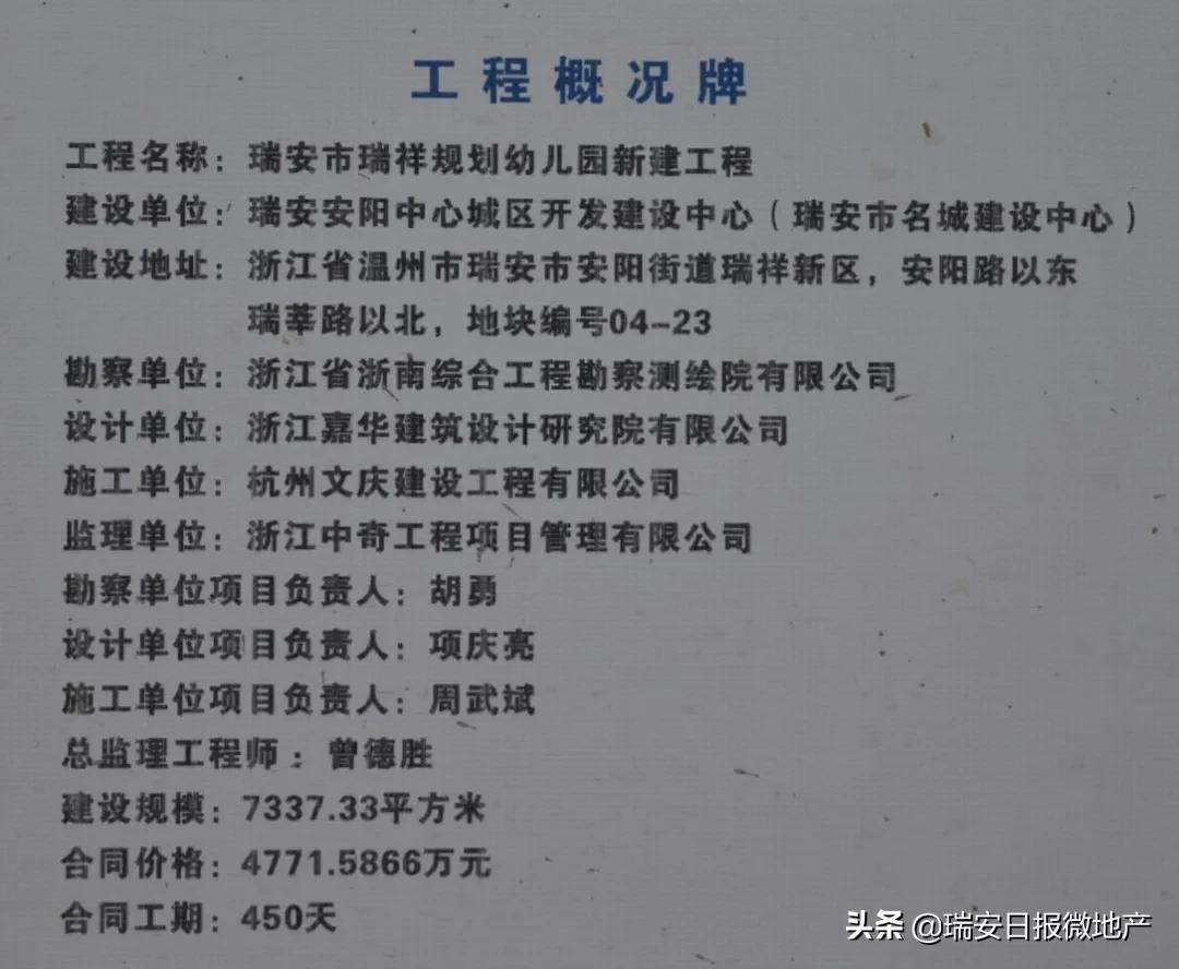 瑞祥公立幼儿园,瑞祥新区规划幼儿园