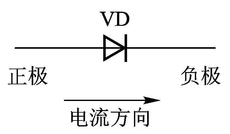 中压直流电磁弹射系统,直流中压电磁弹射系统