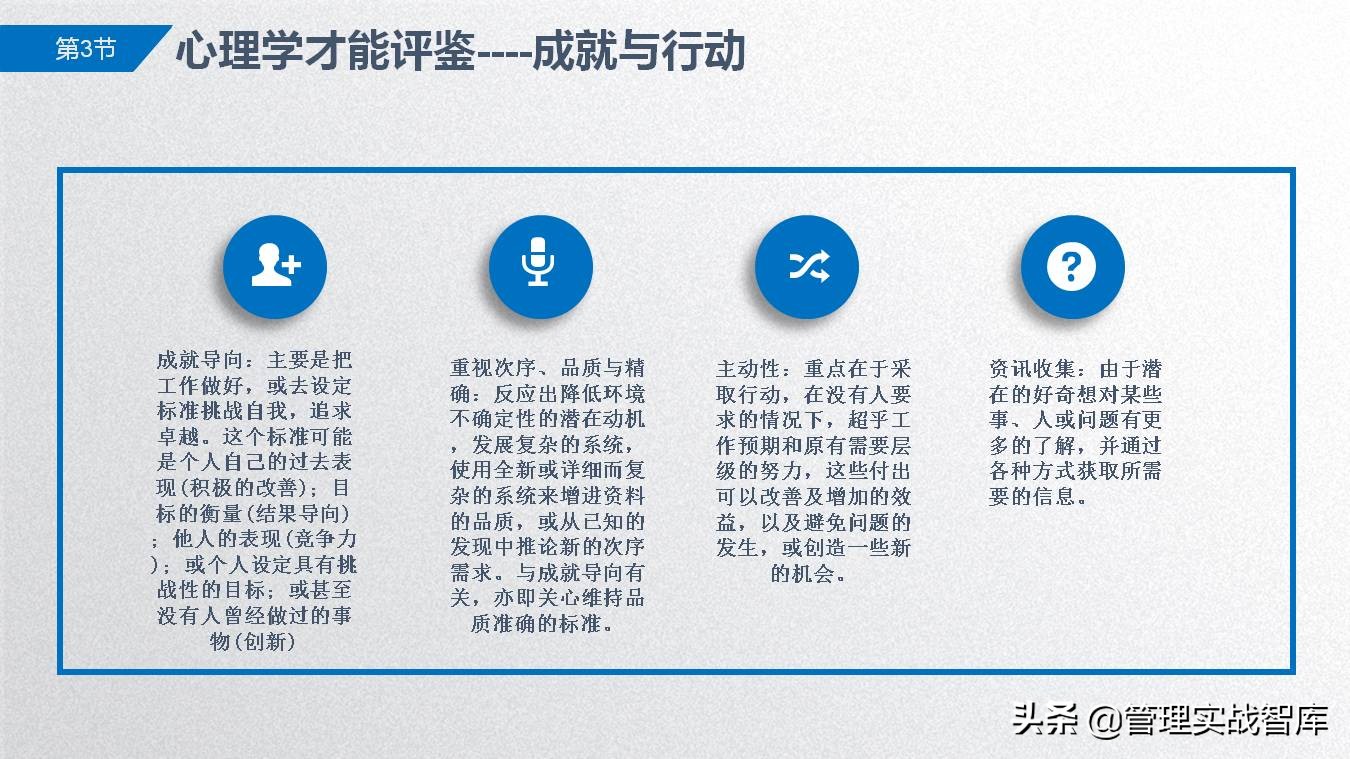 胜任力模型及应用讲解,从0-1搭建岗位胜任力模型