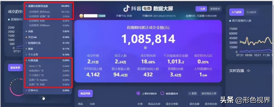 抖音直播5大流量入口怎么打开,抖音直播流量密码到底是什么