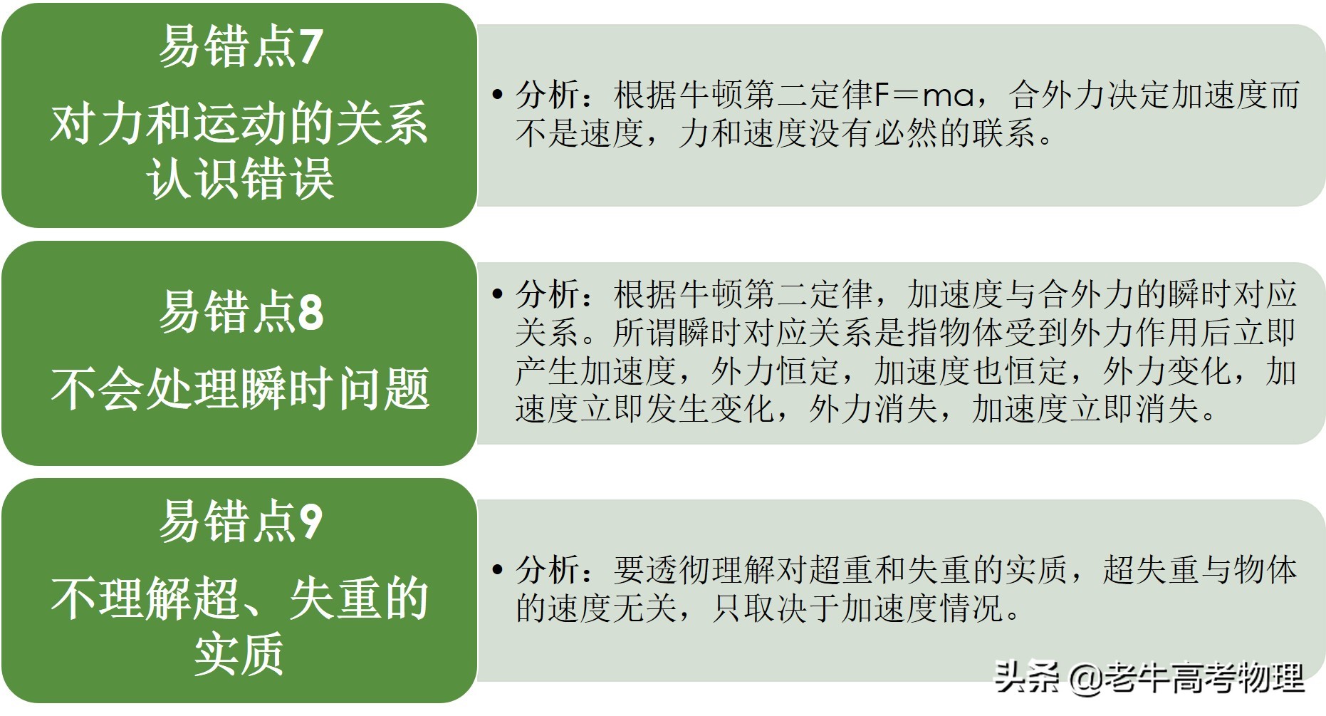 初学者如何快速学好高中物理,新手如何从零开始学好高中物理