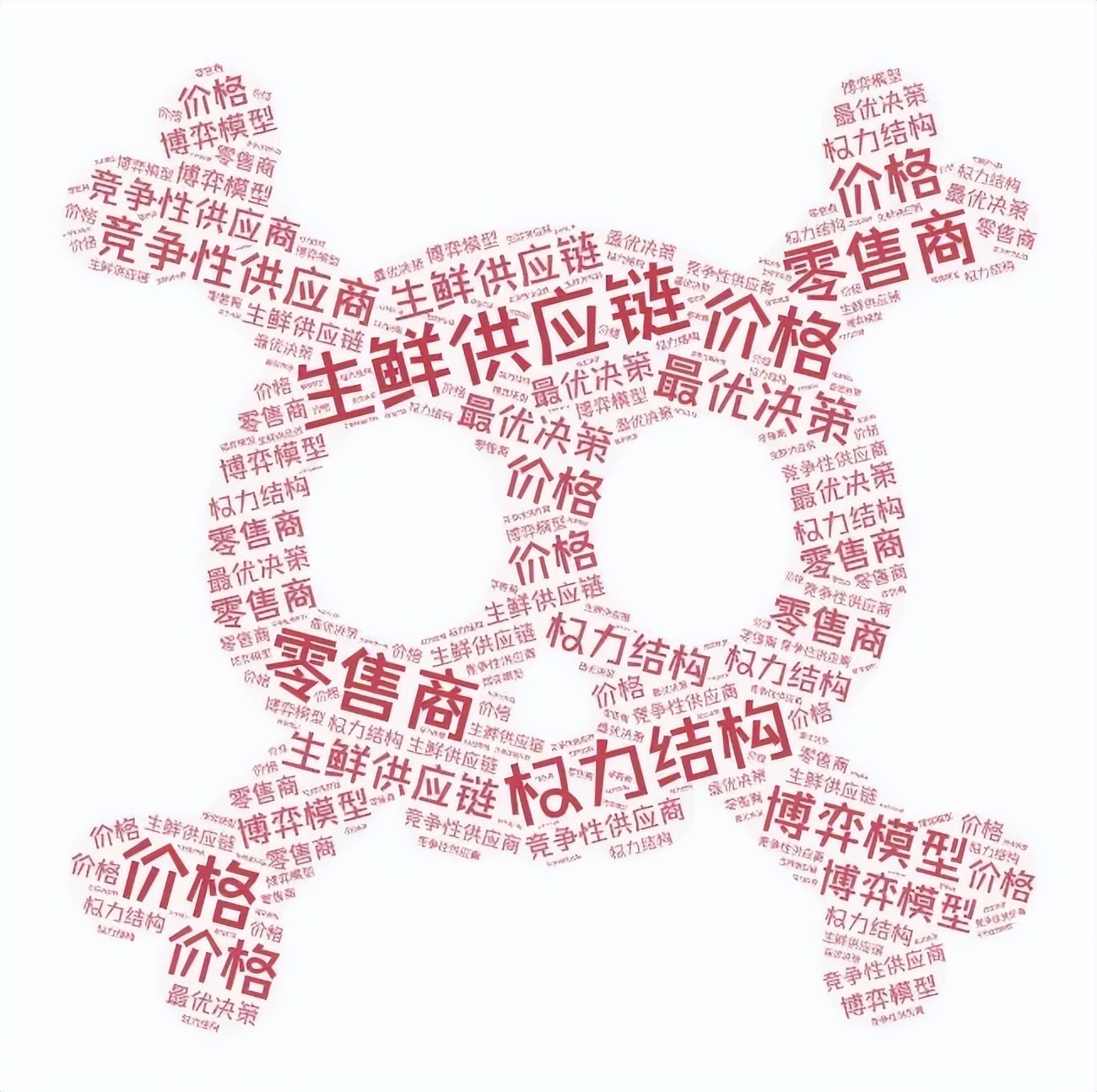 生鲜供应链信息管理问题,生鲜供应链的挑战及应对